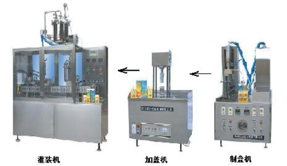 頂形紙盒包裝機是按照中小企業(yè)特色和市場的詳細環(huán)境,特地研制的一種主動化水平較低、產(chǎn)量較少的小型裝備